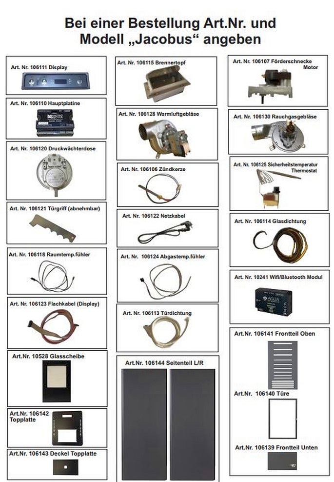 Ersatzteile für Globe Fire Pelletofen Jacobus